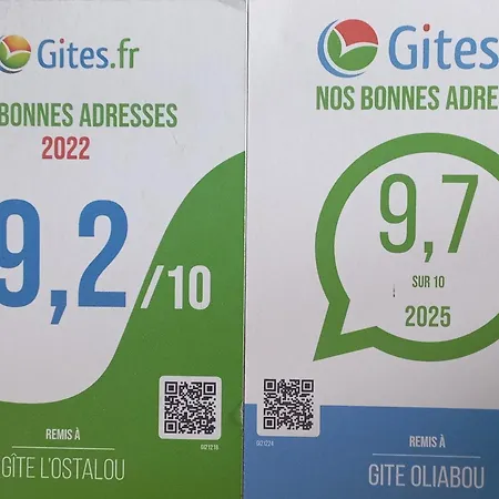 Holiday home De Charme Oliabou