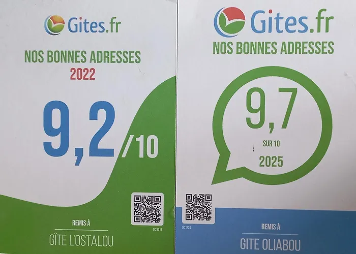 Holiday home De Charme Oliabou